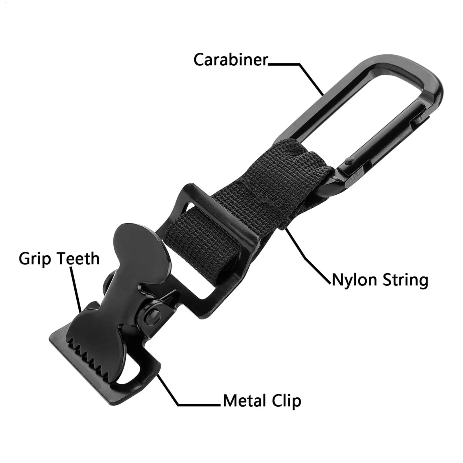 Glove Clips for Belt Serrated  - Golf Equipment Holder 评论和价格