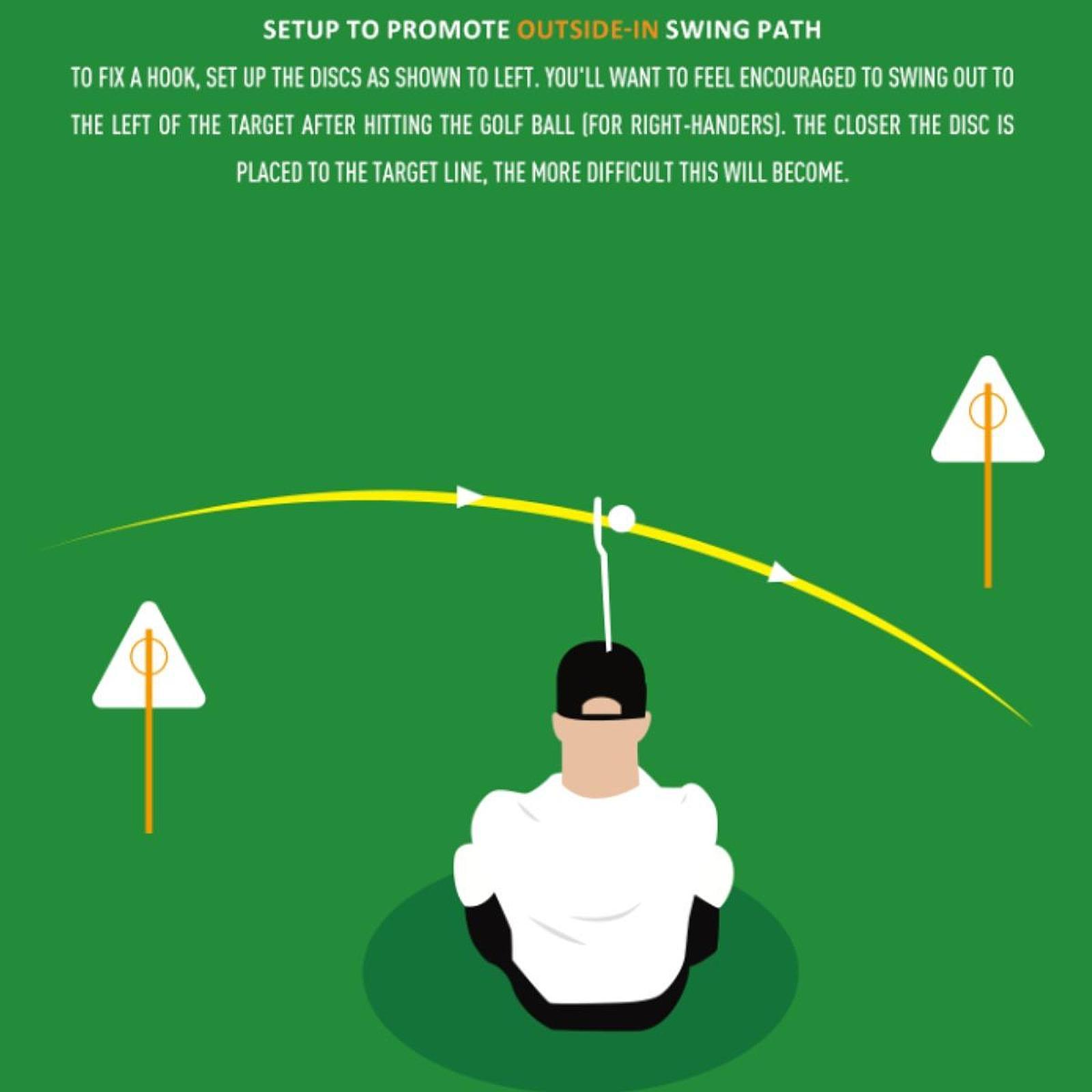 Pro Golf Practice Equipment Sw - Golf Equipment Holder 评论和价格